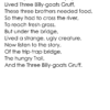 Lyric Chart for product Sing and Play 3
