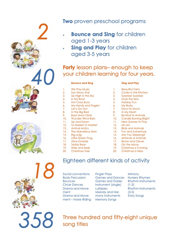 2 Proven Programs for Early Childhood